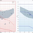 이경농장 이미지