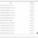 거진농업협동조합주유소 이미지