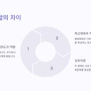 현대 경희대 태권도 이미지