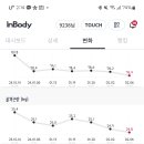 머슬뷰짐 이미지