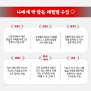 일본어회화 이미지