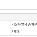 가락중학교(좌측) 이미지