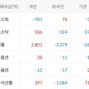 디에이치엑스(주) 이미지