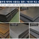 대건통신(주) 네이버블로그