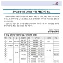 2025년 3차 한국교통연구원 직원 채용 공고(~7/30) 이미지