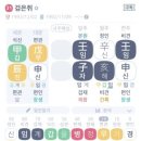 한나 와