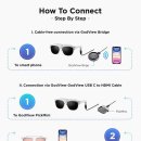 스마트안경 이미지