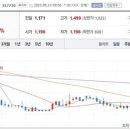 신원바이오 이미지