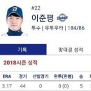 파주글러브야구레슨장 이미지