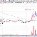 (주)라드팜 이미지