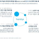 메종드리치