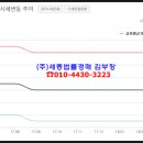 화정마을4단지 아이파크가야(현대) 이미지