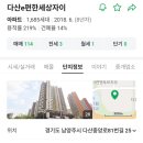 GS25 남양주대림 이미지