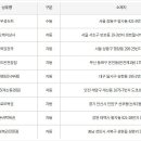 우성로또복권판매점 이미지