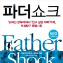 쇼크
