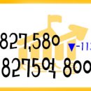 (주)에스원부천 이미지
