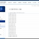 여기로부동산중개 이미지