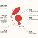 건율원 이미지