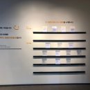 한샘리하우스울산대형