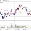 성우하이텍 이미지