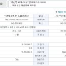 주)덕산기업 이미지