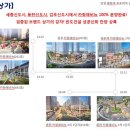 유토피아마트 네이버블로그