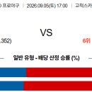 [⚾KBO] 09월05일 📈키움히어로즈 vs 🦖NC다이노스 이미지