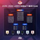 "기나긴 이동 거리, 선수도,팬들도 체력이 승리의 열쇠" 2025-2026 LG전자 프로농구 4강플레이오프 일정 이미지