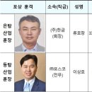 한금 이미지
