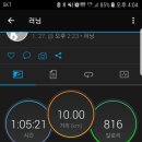 1월27일(일) 런 10k 이미지