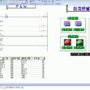 [PLC-HMI-터치] 터치판넬(TOP) 1 과제 이미지