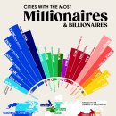 지도: 백만장자와 억만장자가 작성한 세계에서 가장 부유한 도시 이미지
