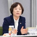 산모건강증진센터 이미지