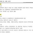 울산애니원고등학교 이미지