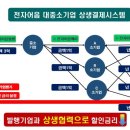 (주)케이알산업 이미지