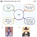 우물청과