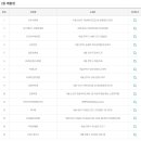 해적책대여점，복권방 이미지