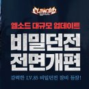라녹스