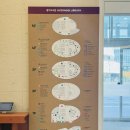 북수원지식 정보도서관 | 경기도서관 개관 주차 수원 아이와 가볼만한곳 놀거리