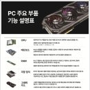 연향PC 이미지