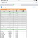 성광출판사