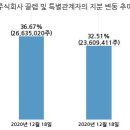 주식회사 끌렘 이미지