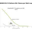 ㈜울트라투어 이미지