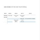 아베크스튜디오 이미지