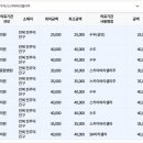 덕진-98 이미지