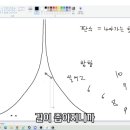 판수 이미지
