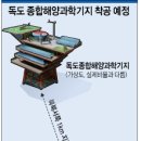 대일건설
