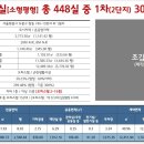 라르홈