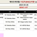 메리츠캐피탈(주) 이미지