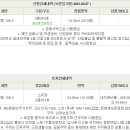 도천1길 이미지